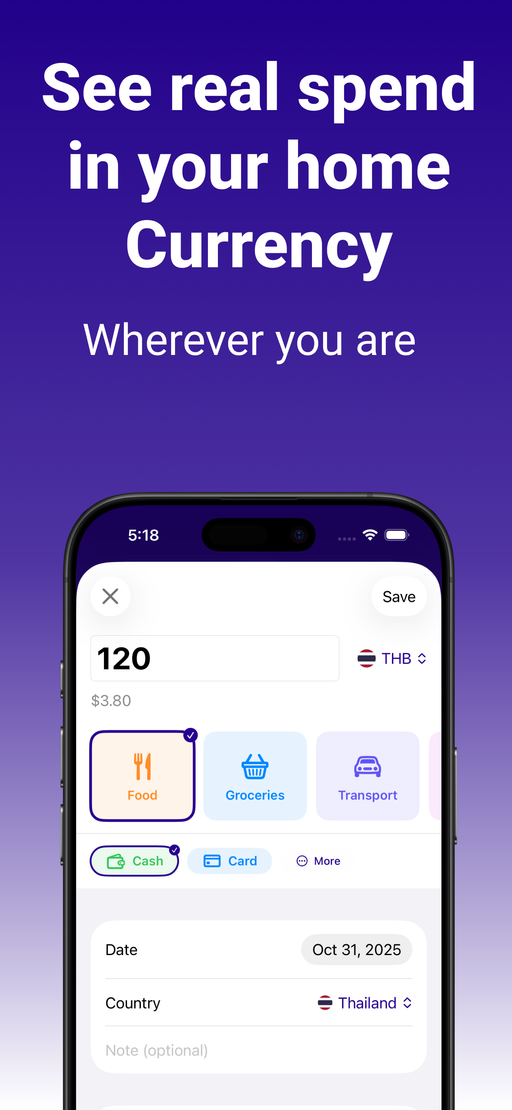 See Real spend in your Home currency